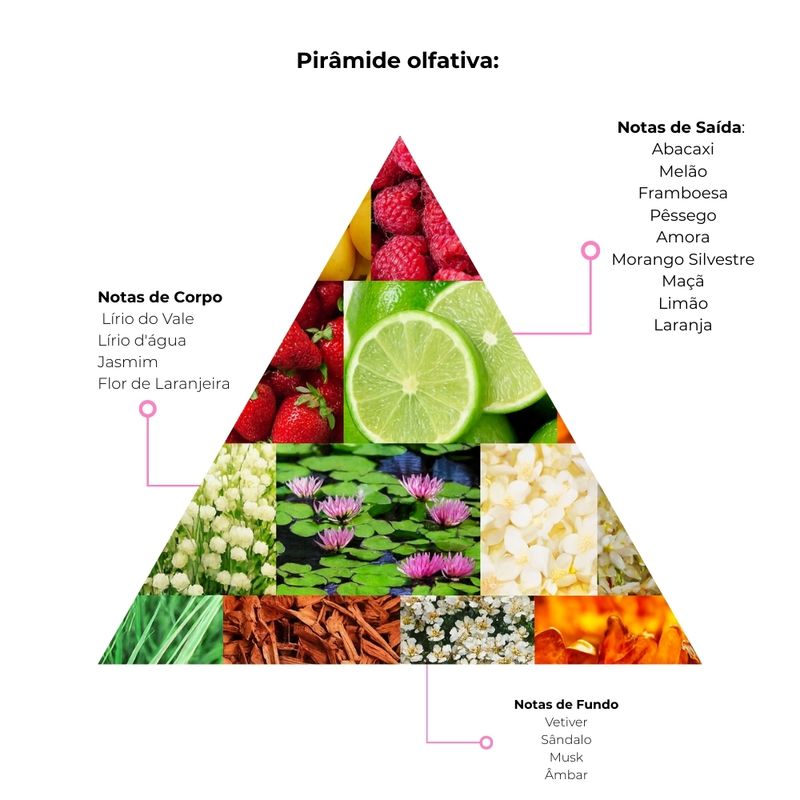 LOÇÃO-HIDRATANTE-CORPORAL-IT-PINK-140G